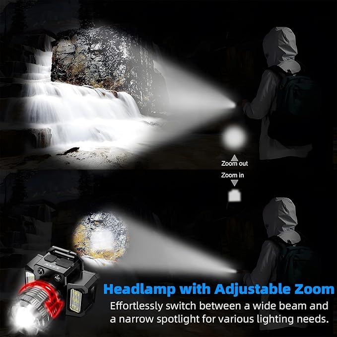 Headlamp Rechargeable Head Lamp LED, Super Bright Motion Sensor Head Light with Red/White/Blue Light, Waterproof Adults Forehead Flashlight Headlight for Camping, Running, Hiking, Fishing