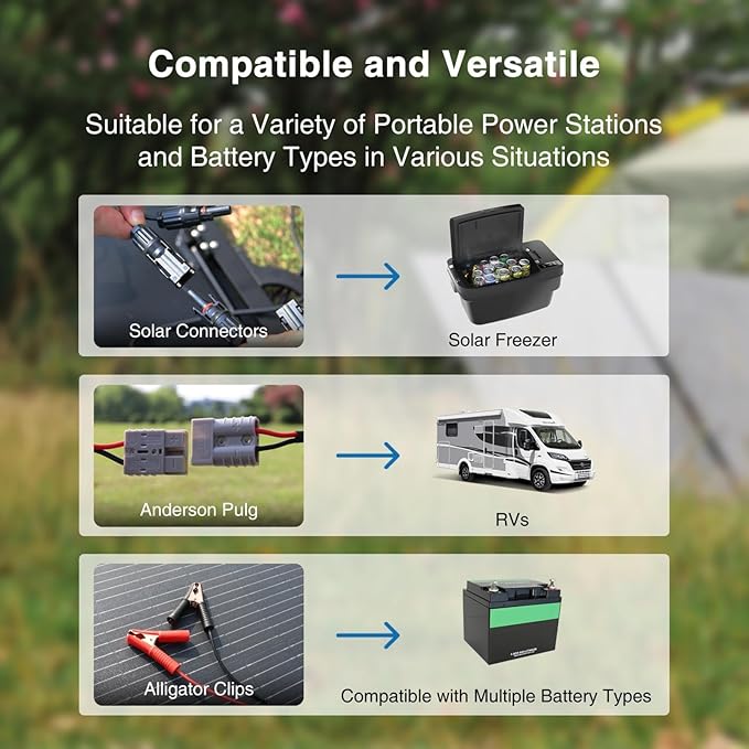 200W Portable Solar Panel Kit – Foldable 200Watt Monocrystalline Suitcase with 20A Waterproof Charge Controller, Plug-and-Play Battery Charger for RV, Camper, Trailer, Boat and Off-Grid Outdoor Power