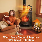 Wood Stove Fan Heat Powered | Non Electric Heat Activated Fan for Wood Burning Stove/Log Burner | Thermoelectric Fireplace Fan| w/Stove Accesories Thermometer
