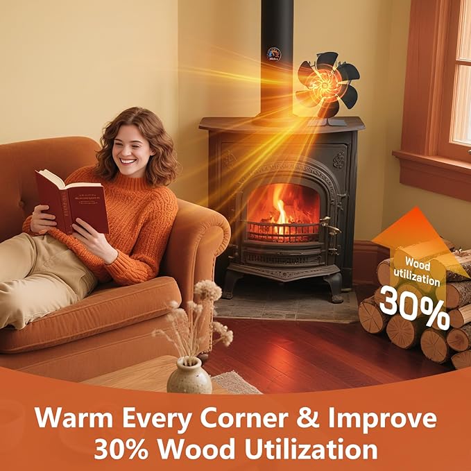 Wood Stove Fan Heat Powered | Non Electric Heat Activated Fan for Wood Burning Stove/Log Burner | Thermoelectric Fireplace Fan| w/Stove Accesories Thermometer