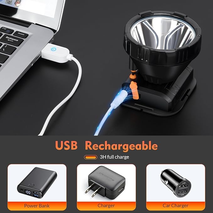 Headlamp Rechargeable - Super Bright Spotlight with 2 Modes - LED Flashlight Headlight for Camping Fishing Hiking