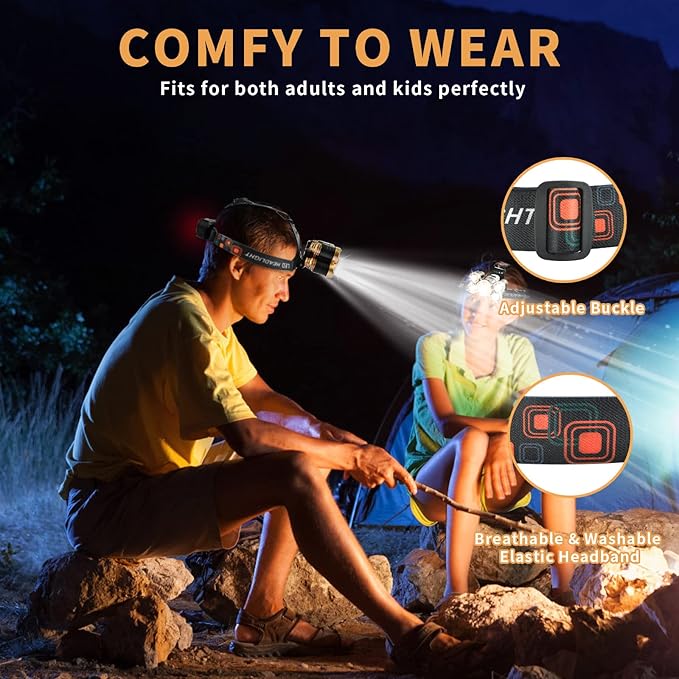 USB Rechargeable Headlamp 12000 Lumen Ultra Bright LED Work Headlight, 4 Modes Waterproof Head Lamp Best Headlamps for Adults, Camping, Outdoors & Hard Hat Work Zoomable Headlight (Gold)