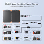 100W Portable Solar Panel, Foldable Tempered Glass Solar Panel Kit with 20A PWM Controller for 12V Battery&Power Station, IP68 Waterproof 23.5% Efficiency for RV, Camping & Off-Grid