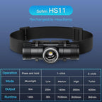 LED Headlamp Rechargeable - Zoomable Headlamps for Adults Rechargeable, Sofirn HS11 Head Lamp Battery Powered 630 Lumens, Headlight with Floodlight Spotlight, Headlamp for Camping Cycling Running