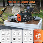 AIMTOM Portable Power Station 173Wh Lithium Battery, 200W AC Outlet (250W Surge), 18W USB-C, 2x USB-A, 2x 12V DC Outputs, LED Flashlight – Ideal for Camping, Travel, Emergency Backup, RV, Home Use