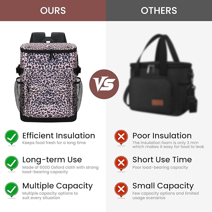 Cooler Backpack 33/40 Cans Coolers Insulated Leak Proof for Men & Women, Waterproof Soft Sided Lunch Camping Beach Travel Ice Chest Bag Hiking Picnic Backpack