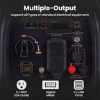 maXpeedingrods 2300W Portable Inverter Generator,40lbs,Gas Powered,Quiet Generator,Backup Power Supply for Outdoor Camping RV Ready,EPA/ISO Compliant