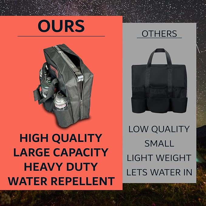 Chef Master Camp Stove Carry Bag - Multi-Pocket for Camp Stove & Butane/Propane Fuel Canisters - Fits Most Portable Gas Stoves - Rugged Camping Accessories - 90800