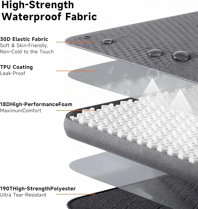 Self Inflating Sleeping Pad,Double Camping Mattress w/Detachable Electric Pump,4 - Inch Thick Memory Foam for Ultimate Comfort, Suitable for Family,Outdoor,Road Trip,4 - Season Use,Gray