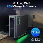 Portable Power Station Home3000, 3072Wh LiFePO₄ Battery, 3000W AC/140W USB-C Output, 17 Output Ports, Power Station for Home Use RVs Camping Emergencies