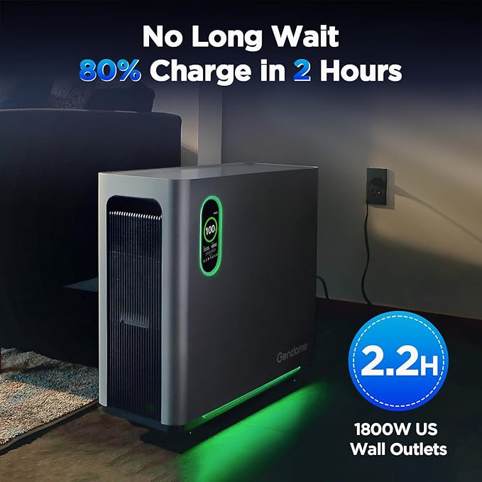 Portable Power Station Home3000, 3072Wh LiFePO₄ Battery, 3000W AC/140W USB-C Output, 17 Output Ports, Power Station for Home Use RVs Camping Emergencies
