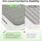 Air Mattress Queen with Built in Pump, 18" Raised Comfort, Anti-Sag Horizontal Beam, 800lbs Heavy-Duty Support Blow Up Mattress, Multi-Layer Leak Proof Air Bed for Home Guests Camping