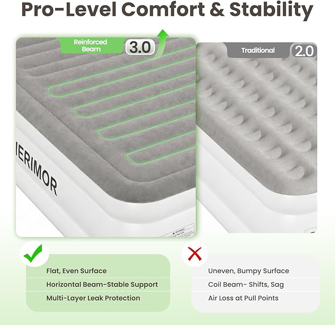 Air Mattress Queen with Built in Pump, 18" Raised Comfort, Anti-Sag Horizontal Beam, 800lbs Heavy-Duty Support Blow Up Mattress, Multi-Layer Leak Proof Air Bed for Home Guests Camping
