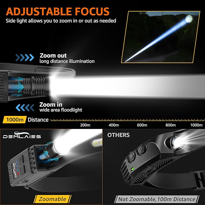 Headlamp Rechargeable with Red Light, 2 Pack Super Bright 230° Wide Beam Head Lamp, 30 Hrs Runtime, 8 Modes Waterproof Lightweight Headlights for Camping Running Fishing