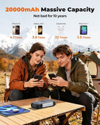 BLAVOR Solar Power Bank with Hand Crank and 4 Cables, 20000mAh Wireless Portable Charger with USB C & Camping Light, 20W Fast Charging Battery Pack for iPhone, iPad, Samsung, All Mobile Phones
