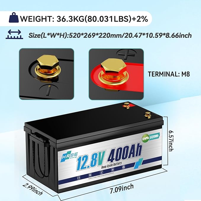 12V 400Ah LiFepo4 Battery, Rechargeable Lithium Batteries with 200A BMS, UP to 5000+ Deep Cycles, Perfect for Boat, Marine, RV, Solar, Trolling Motor
