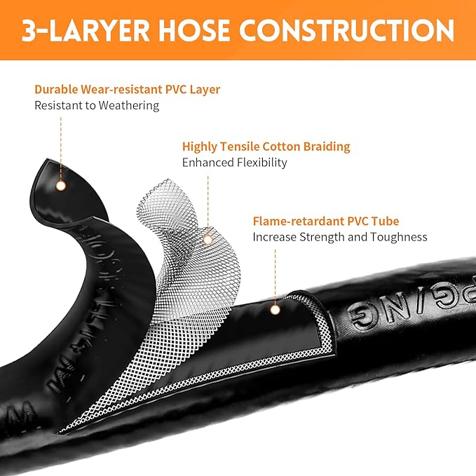 GasSaf 4FT Propane Hose, Propane Adapter Hose 1lb to 20lb Propane Tank Connection, Propane Gas Hose Suitable for Weber Q Grills, Blackstone Griddles, Coleman Stoves, Buddy Heaters & More