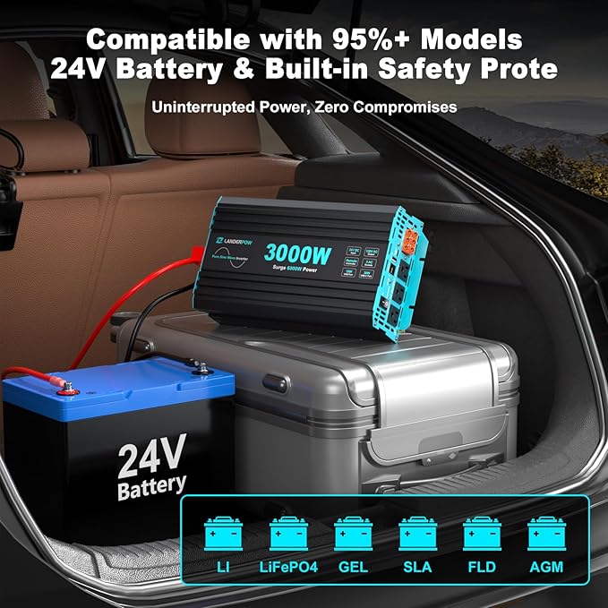 3000 Watt Pure Sine Wave Inverter 24V DC to 120V AC for RV, Truck, Solar, Home, Off-Grid, Power Inverter with 3 AC Outlet, 30W USB-C, 5V 3.1A USB, Hardwire Port, Remote Control, Surge 6000W