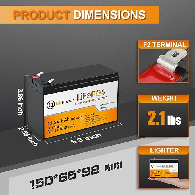 12V 10Ah Lithium LiFePO4 Battery|5000+ Deep Cycles LiFePO4 Battery|with 10A BMS | fit for Cyberpower UPS,Lighting,Power Wheels,Fishfinder and More