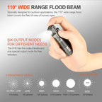 ACEBEAM H16 1000 High Lumens Rechargeable Led Headlamp Flashlight, EDC AA Right Angle Flashlight with Magnet, Pocket Mini Small Flash Light with Clip for Working, Camping, Running, with Headband kit