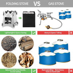Lixada Camping Stove Wood Burning Stoves Portable Backpacking Stove Stainless Steel Alcohol Stove for Outdoor Camping Hiking Backpacking Picnic BBQ