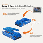 RAPTAVIS Kids Air Mattress Inflatable Toddler Travel Bed with Sides, Cot Sleeping Pad, Blue