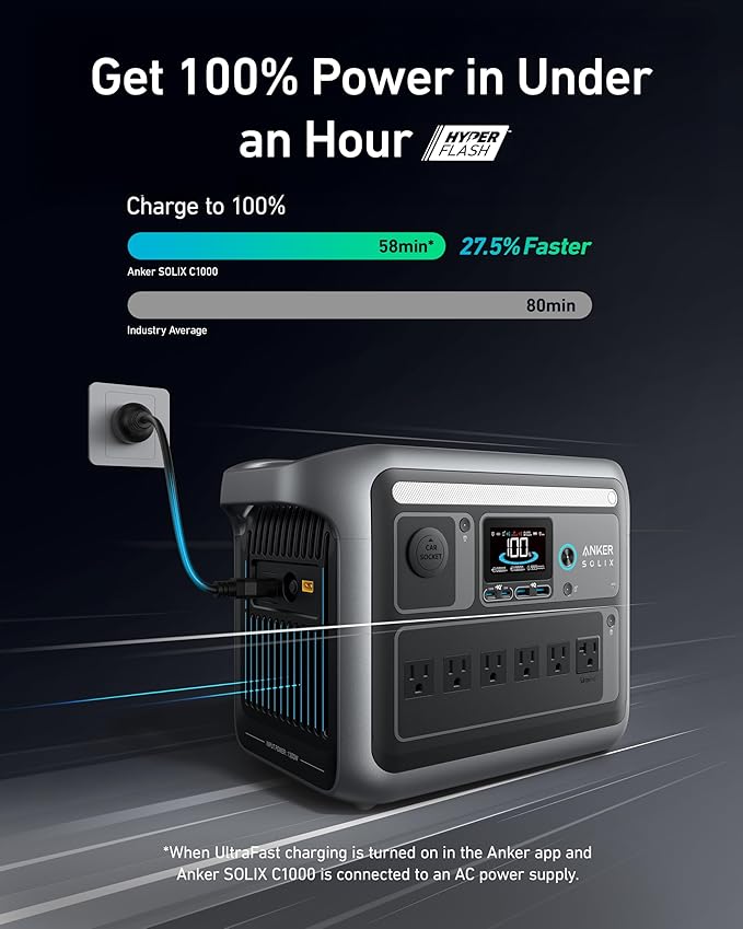Anker SOLIX C1000 Portable Power Station + Alternator Charger