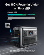 Anker SOLIX C1000 Portable Power Station + Alternator Charger