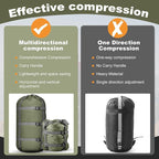 5 Pack Compression Stuff Sack 5 Assorted Size Sleeping Bag Stuff Sack Ultralight Sleeping Bag Cover Space Saving Gear for Travel Outdoor Camping Hiking Backpacking