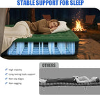 AYAMAYA Queen Camping Air Mattress with Built-in Rechargeable & Detachable Pump, 10" Height Inflatable Blow Up Airbed, Portable Self Inflating Sleeping Pad for Tents, Outdoor, Travel, Home, Guests
