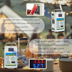 SHAHRYAR Hand Crank Generator,Portable Hand-Cranked Generator,Led High Brightness Screen,Multiple Protections,Emergency Power Supply,Family Camping,Outdoor Hiking,Outdoor Activities