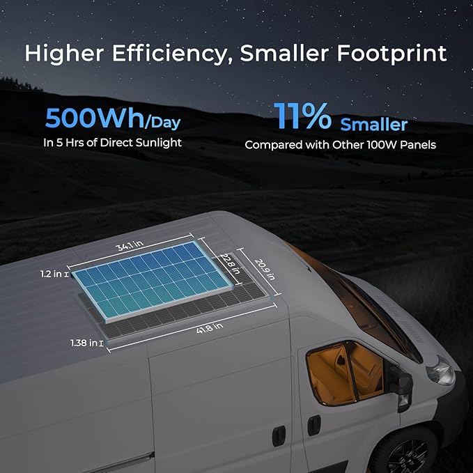 Renogy Solar Panel 100 Watt 12 Volt, High-Efficiency Monocrystalline PV Module Power Charger for RV Marine Rooftop Farm Battery and Other Off-Grid Applications, RNG-100D-SS, Single 100W