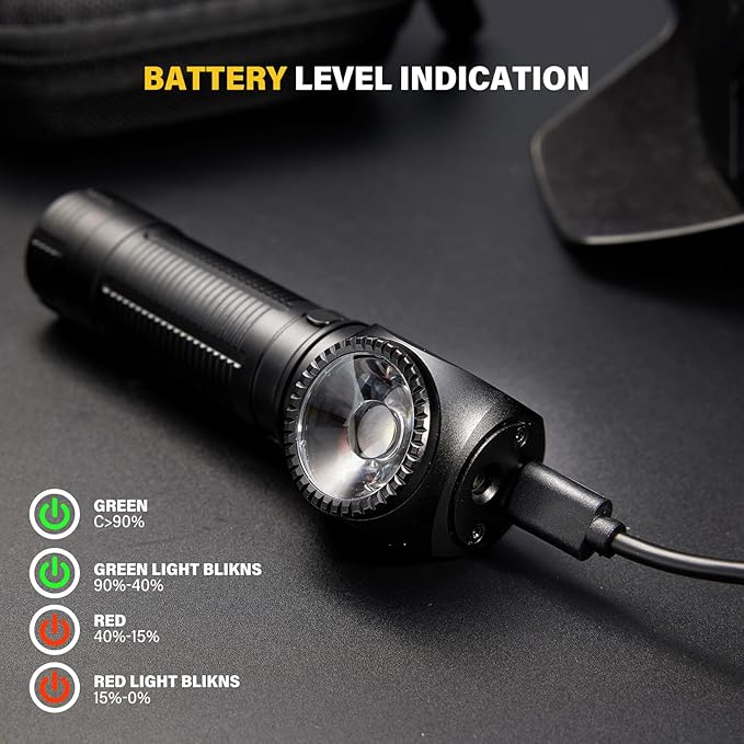 C6 2000 Lumens Rechargeable Headlamp, 3800mAh Proximity Sensor Headlamp & Right-Angle LED Flashlight, Magnetic Base, TIR Lens, IP68 Waterproof, Hands-Free Sensing Control