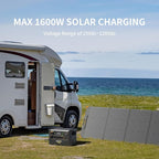 pecron F3000LFP Solar Generator with 300W Solar Panel, 3072Wh Portable Power Station, 3600W LiFePO4 Battery Home Backup, Fast Charging Lithium Battery with 100W USB-C for Home, Camping, RV, Emergency