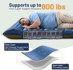 KASBAH Double Inflatable Camping Sleeping Pad,Thick 6 inch 2 Person Ultralight Sleeping Mat with Built-in Foot Pump and Pillow,Camping Essentials for Hiking,Backpacking,Traveling, Tent