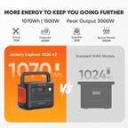 Jackery Solar Generator 1000 v2 with 2x100W Light Solar Panels,1070Wh Portable Power Station,LiFePO4 Battery, 1500W AC Output, Flexible&Lightweight Solar Kit for RV,Balcony,Camping, Emergency Backup