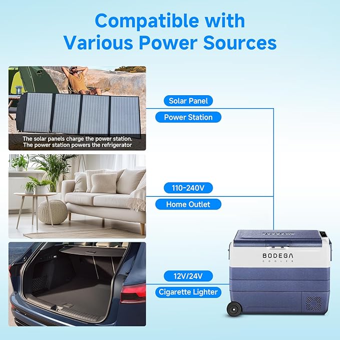 BODEGA BODEGACOOLER 12 Volt Car Refrigerator,64 Quart Portable Fridge Cooler APP Control,-4℉-68℉ 60L Dual Zone Car Freezer Cooler, 12/24V DC and 100-240V AC for Camping,Travel,RV,Boat,Van,Road Trip