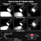 2-Pack High Lumens Headlamp Rechargeable, 7 Modes 50H Long Lasting Head Lamp, Motion Sensor Zoomable Headlamps for Adults, 90° Adjustable IP67 Waterproof Head Light for Hiking Camping Hardhat