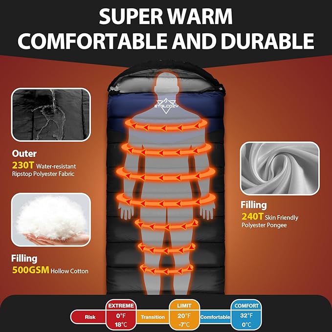 Single Sleeping Bag for Adults Kids 3-Season, Lightweight Waterproof Ripstop, Dual Zipper Bottom Vent, Compression Sack, Portable Camping Hiking Backpacking Gear