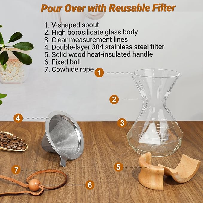Coffee Pour Over 20.3oz 600ml High Borosilicate Glass Pour Over Coffee Maker Set Camping with Reusable 304 Stainless Steel Filter Hand Brew Carafe Drip Suitable for Electric Ceramic Stove
