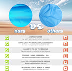 BYDOLL Beach Blanket 78''X81'' Waterproof Sandproof Suits1-4 Adults Oversized Lightweight Large Blanket Picnic Mat for Beach Sand Free Travel Camping Hiking Picnic