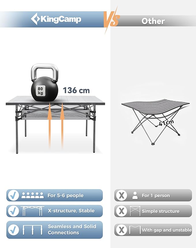 KingCamp Folding Camping Table, Aluminum Roll-Up Camp Table, Large Foldable Table for 4-6 Person, Outdoor Portable Tables with Carry Bag, 180 LBS Heavy Duty Load (Silver+Mesh：53.5" × 27.5")