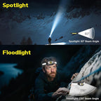 Headlamp Rechargeable 3Pack, 230°Wide Beam COB & 60° Super Birght LED Head Lamp with White Red Light, 7Mode Head Lights for Forehead with Motion Sensor, Headlamps for Adults Camping Running Hiking