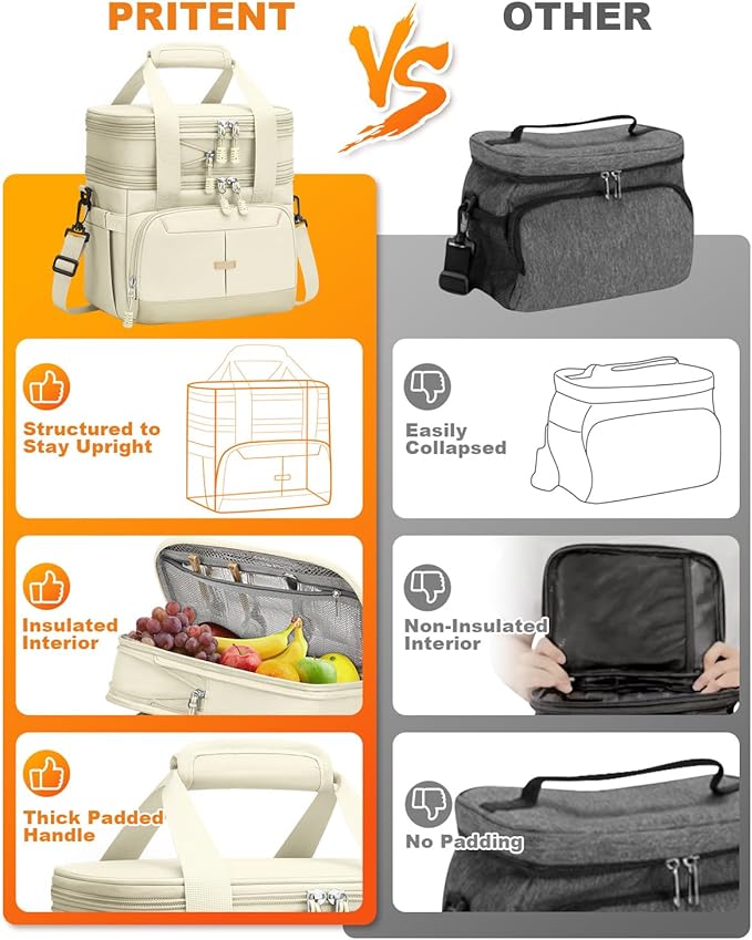 Lunch Box For Men Women Double Deck Insulated Lunch Bag For Men Woman Leakproof Expandable Cooler Bag with Adjustable Shoulder Strap for Work Shool Picnic(Beige,Medium)