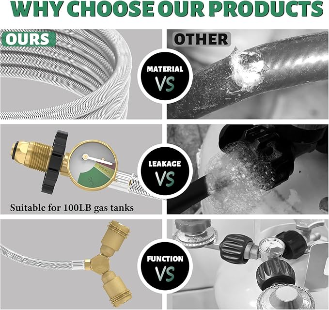 12FT Propane Hose with Propane Splitter 2 Way POL Tank Connector, Propane Y Splitter Adapter with Shut Off Valve, 2-Way LP Gas Adapter Tee Connector for 100lb Propane Tank,Heater,Camping Stove,Burner