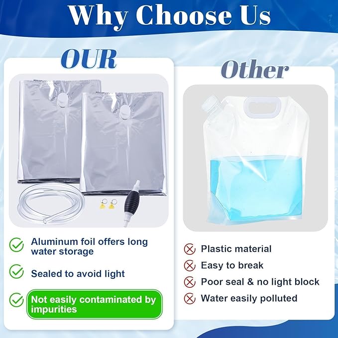 116 Gallon Aluminum Foil Emergency Water Storage, Bathtub Water Storage Bag with Hand Pump, Water Storage Bladder for Hurricane Disaster Preparedness Survival Drinking Water
