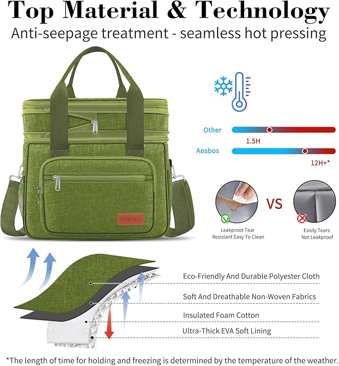 Coobiiya Large Expandable Insulated Lunch Bag Cooler Bag，12-23L Lunch Box for Men Double Deck Leakproof，Heavy Duty LunchBag Cooler Bags for Camping, Travel, Kayaking & Beach