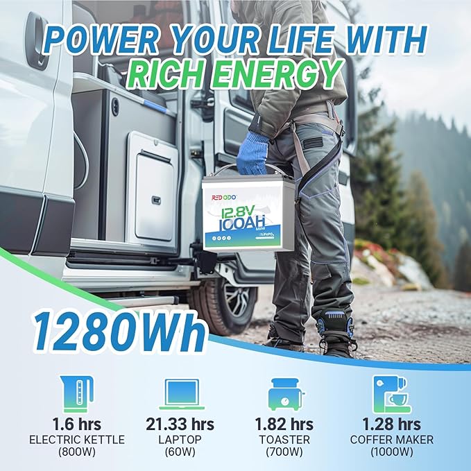 Redodo 12V 100Ah MINI Lithium Battery, Smaller LiFePO4 Lithium Battery with Up to 15000 Deep Cycles, 10 Years Lifetime, Upgraded 100A BMS for RVs, Trolling Motors, Off Grid and Solar Home 2 PACK