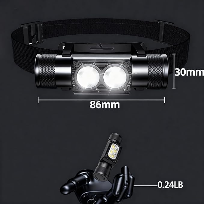Bright Rechargeable LED Headlamp 1200 Lumen Head Lamp with 6 Modes, Waterproof Head Light with 2500mAh Battery for Camping,Running,Hiking, Emergency,Outdoor,Hard Hat