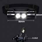 Super Bright Mini Led Rechargeable Headlamp -1200 Lumen Rechargeable Head Lamp with 6 Modes,Waterproof Head Light with 3000mAh for Camping,Running,Hiking, Emergency,Outdoor,Car Repair